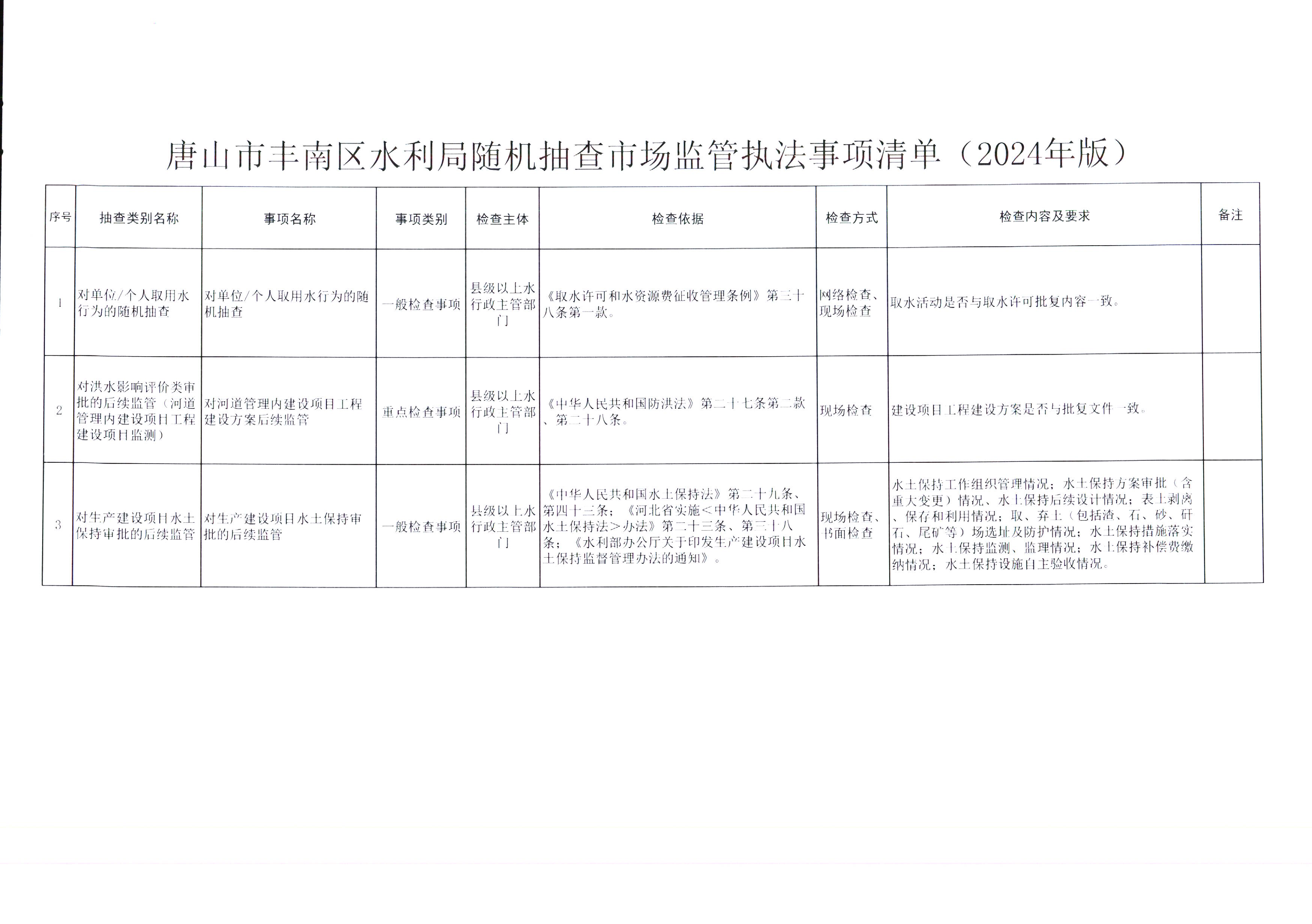 清单1.jpg