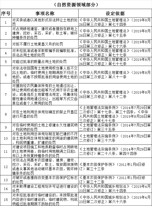 第三批1.png
