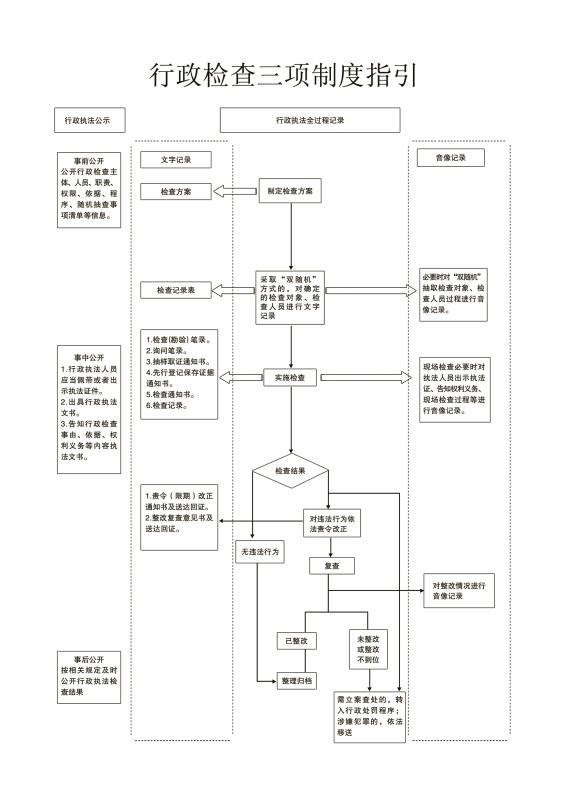 流程1.jpg