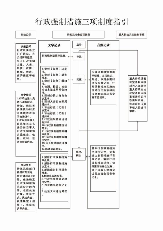 流程2.jpg