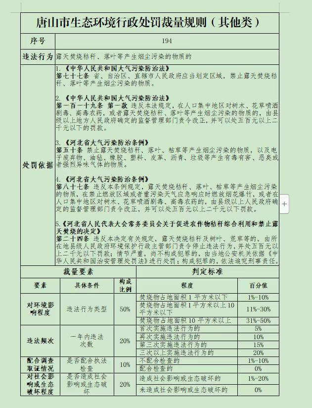 裁量基准.jpg