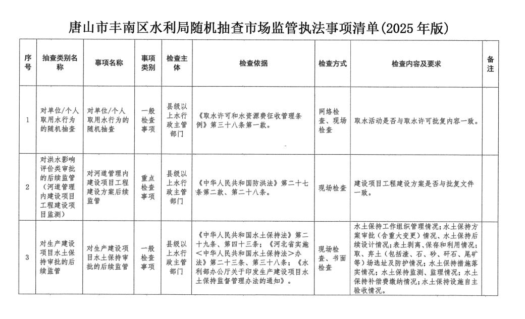 清单1.jpg