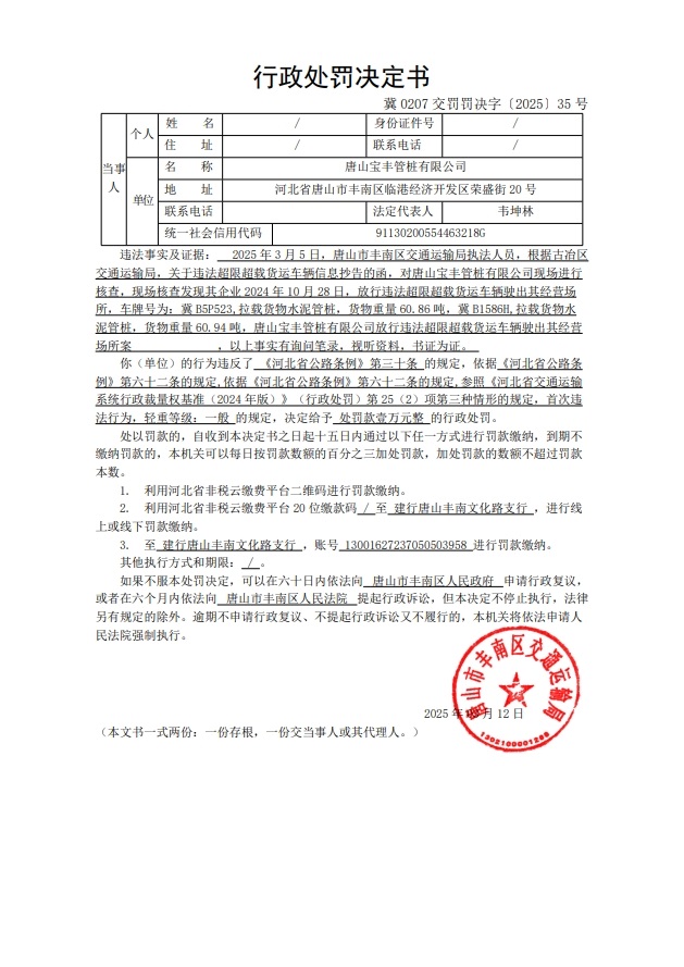 冀 0207 交罚罚决字〔2025〕35 号.jpg