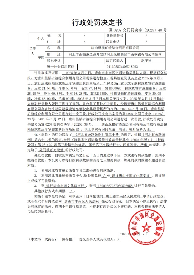 冀 0207 交罚罚决字〔2025〕40 号.jpg
