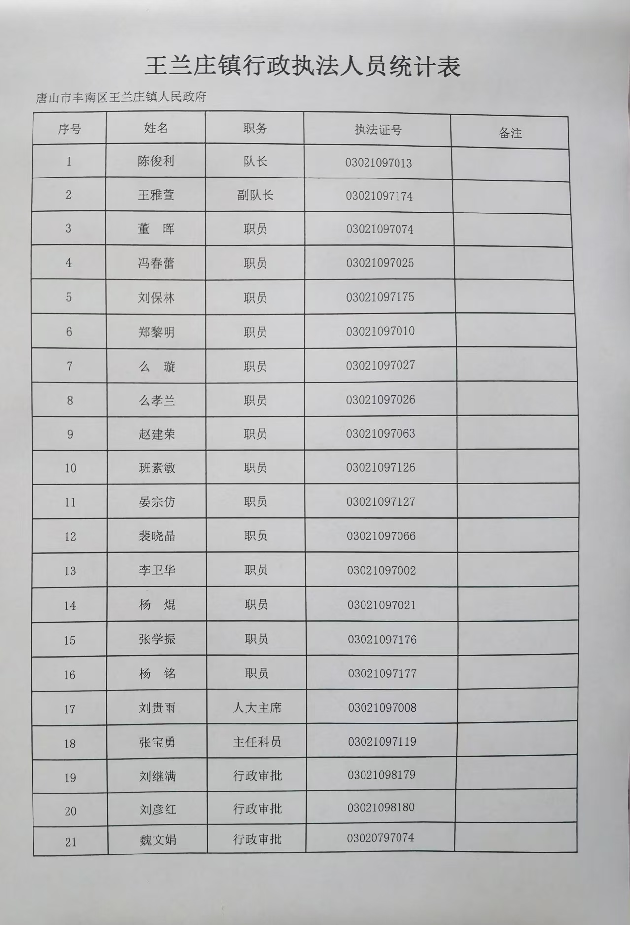 9ec52f4043104591d532f4cec8e201a.jpg