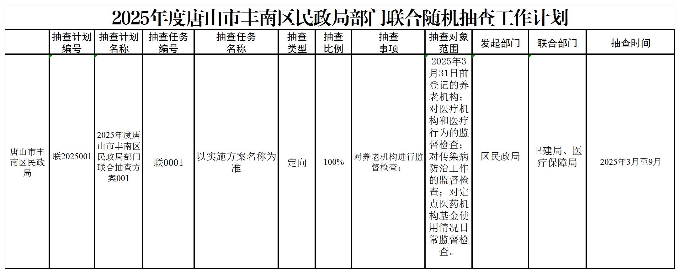 2025年度唐山市丰南区民政局部门联合随机抽查工作计划_Sheet1.jpg