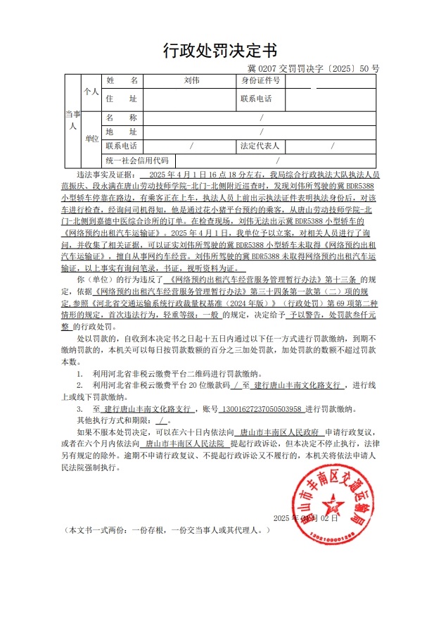 冀 0207 交罚罚决字〔2025〕50 号.jpg