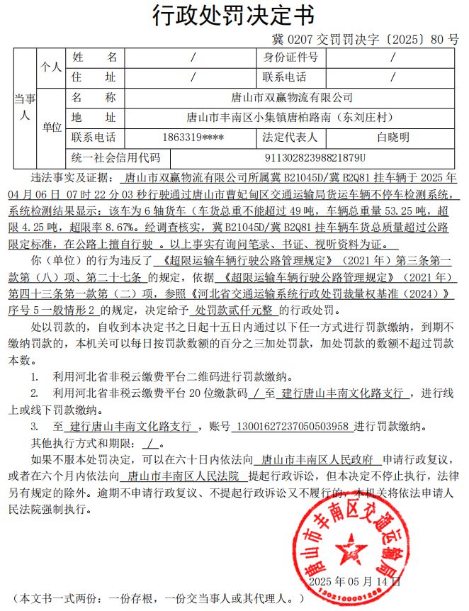 冀 0207 交罚罚决字〔2025〕80 号.jpg