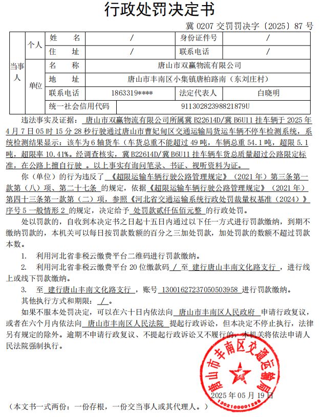 冀 0207 交罚罚决字〔2025〕87 号.jpg