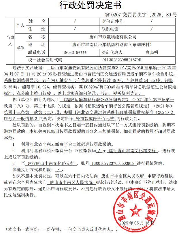 冀 0207 交罚罚决字〔2025〕89 号.jpg