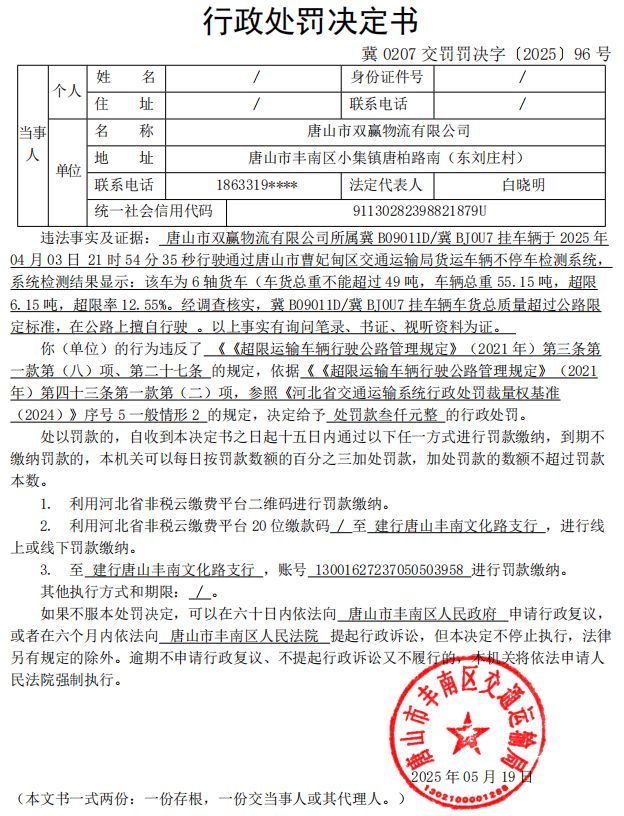 冀 0207 交罚罚决字〔2025〕96 号.jpg
