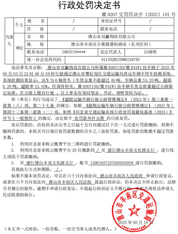 冀 0207 交罚罚决字〔2025〕101 号.jpg