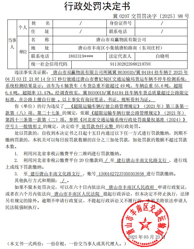 冀 0207 交罚罚决字〔2025〕98 号.jpg