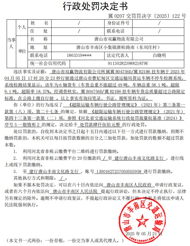 冀 0207 交罚罚决字〔2025〕122 号.jpg