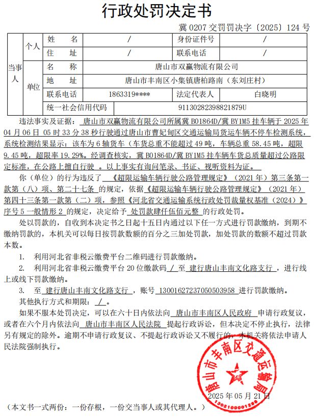 冀 0207 交罚罚决字〔2025〕124 号.jpg