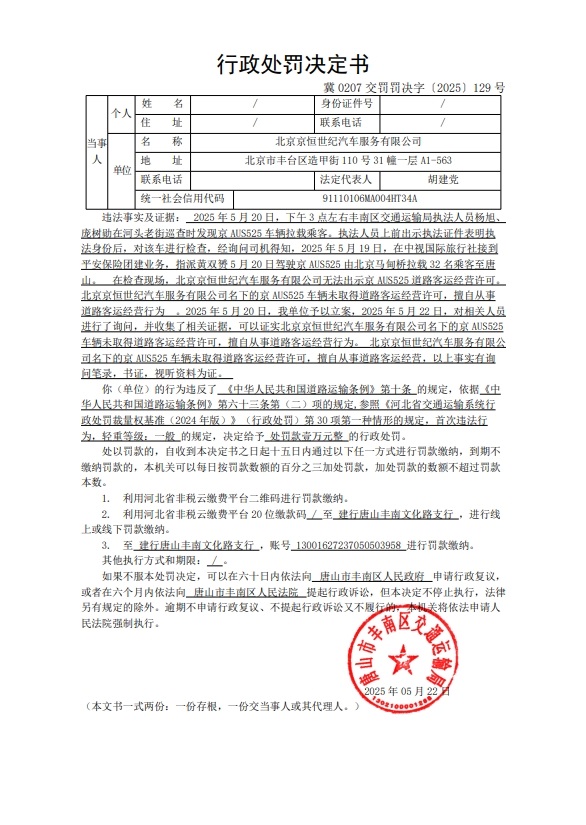 冀 0207 交罚罚决字〔2025〕129 号.jpg