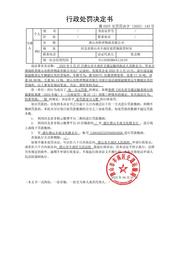 冀 0207 交罚罚决字〔2025〕145 号.jpg